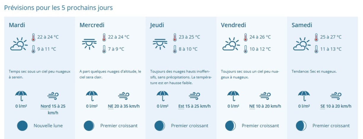 meteolux