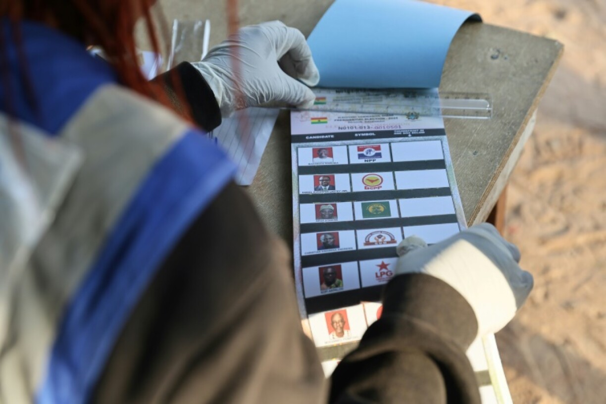 With a history of political stability, Ghana's two main parties, current ruling New Patriotic Party (NPP) and National Democratic Congress (NDC), have alternated in power almost equally since 1992