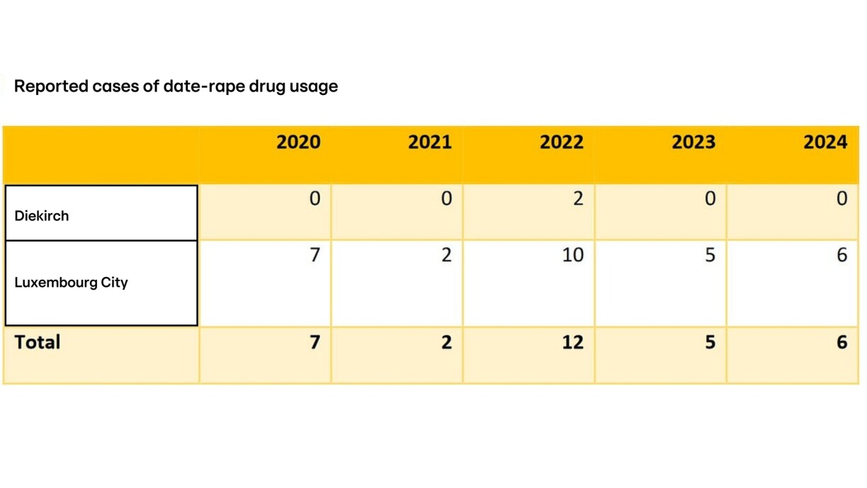 National cases, JUCHA, Extraction 17.1.2025