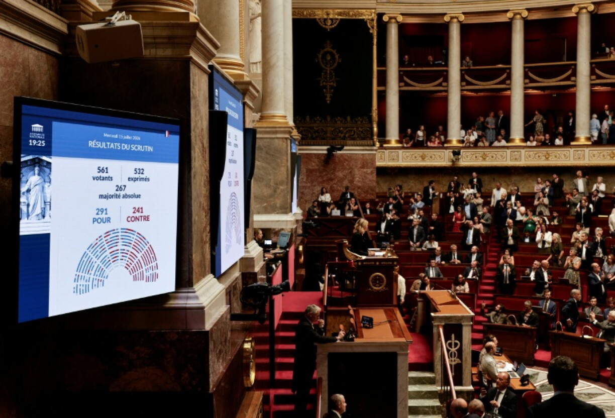 Un écran affiche le résultat du vote sur la loi relative à l'aide active à mourir, à l'Assemblée nationale, le 15 juillet 2026 à Paris