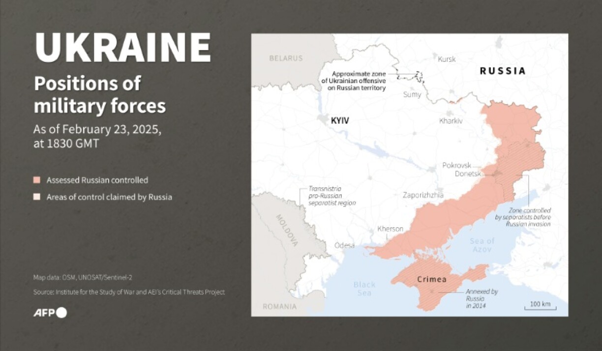 Ukraine: position of military forces