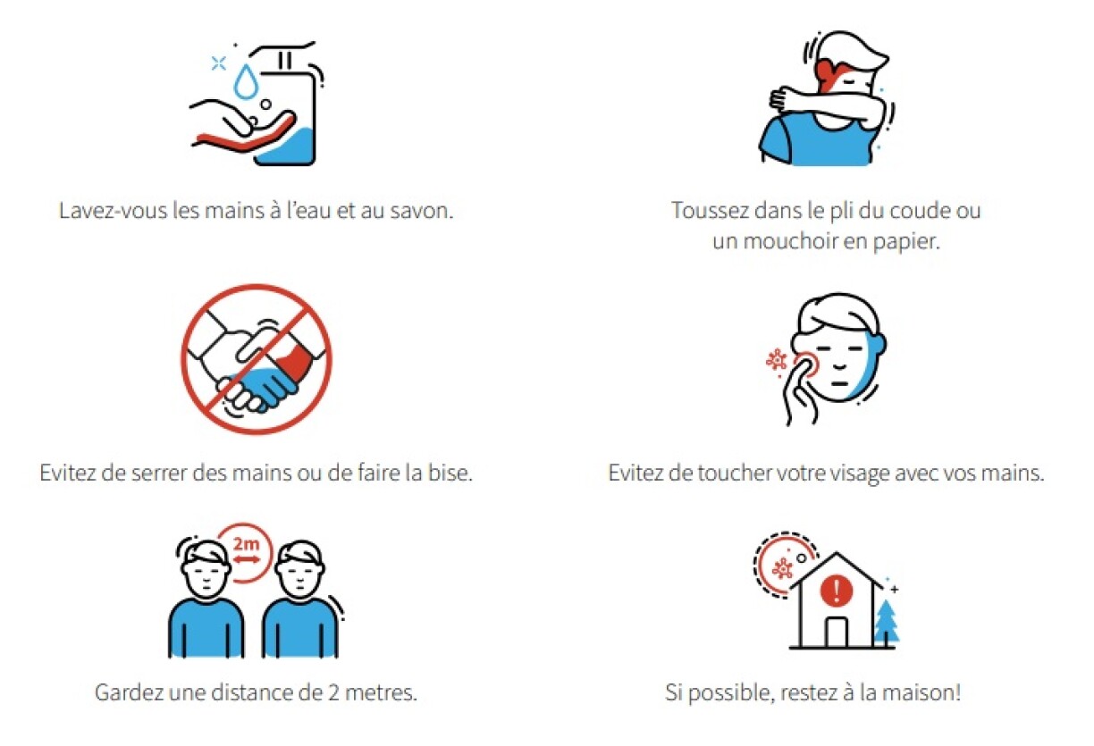 Les gestes barrières recommandés par le gouvernement luxembourgeois