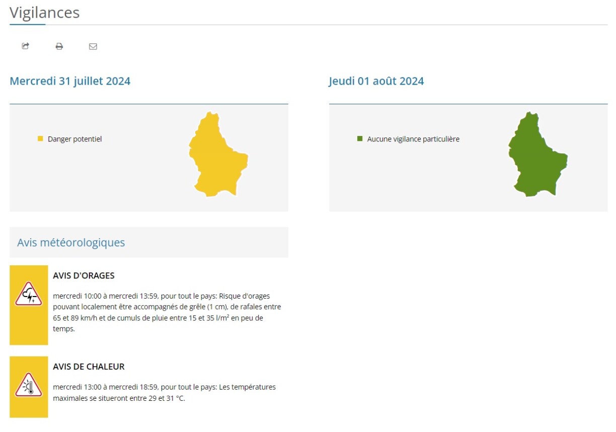 Chaleur et orages sont prévus au Luxembourg ce mercredi.