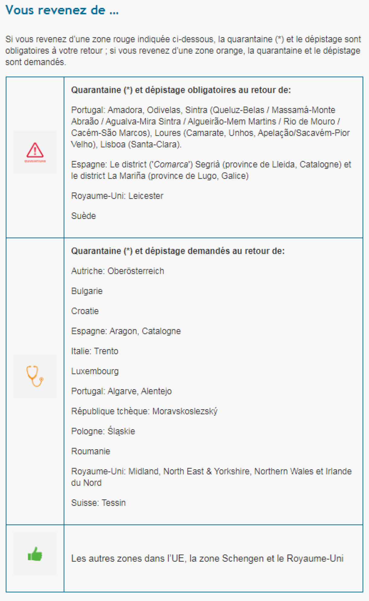 Capture d'écran prise le 15 juillet 2020