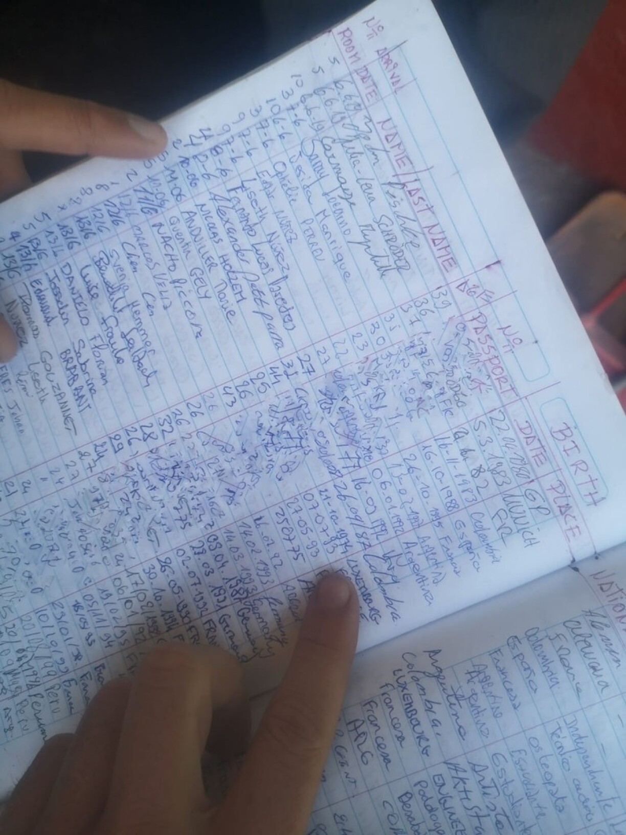 The Cuzco inn register showing Nicolas Holzem's last confirmed stay (passport numbers have been blurred)