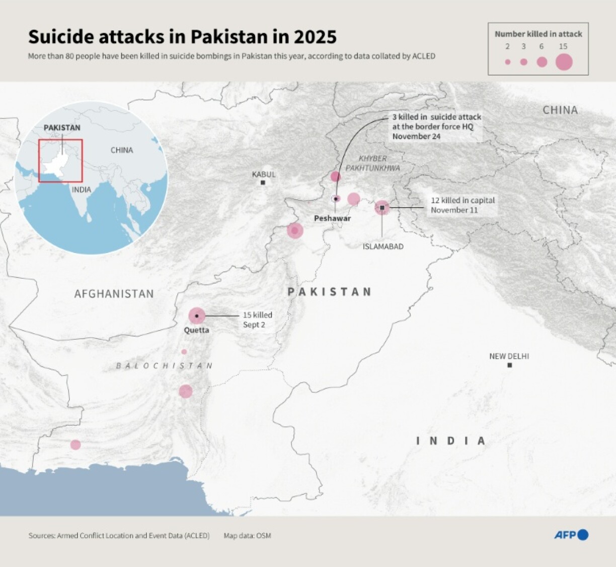 Suicide attacks in Pakistan in 2025