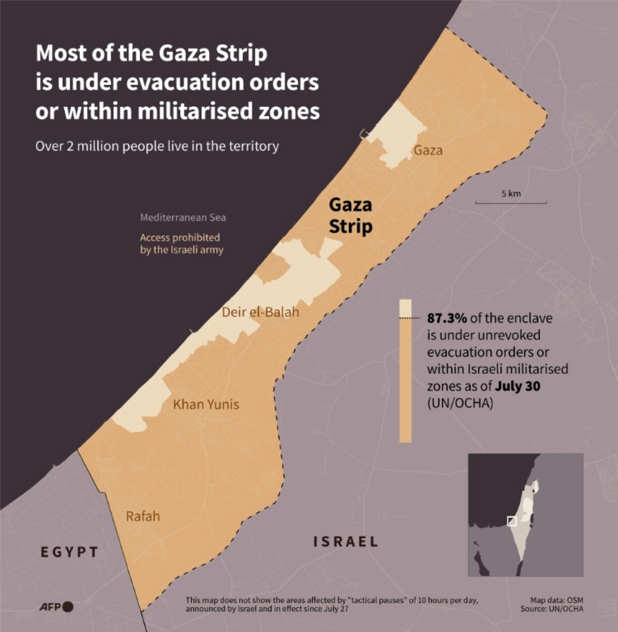 Most of Gaza is under evacuation orders or within militarised zones