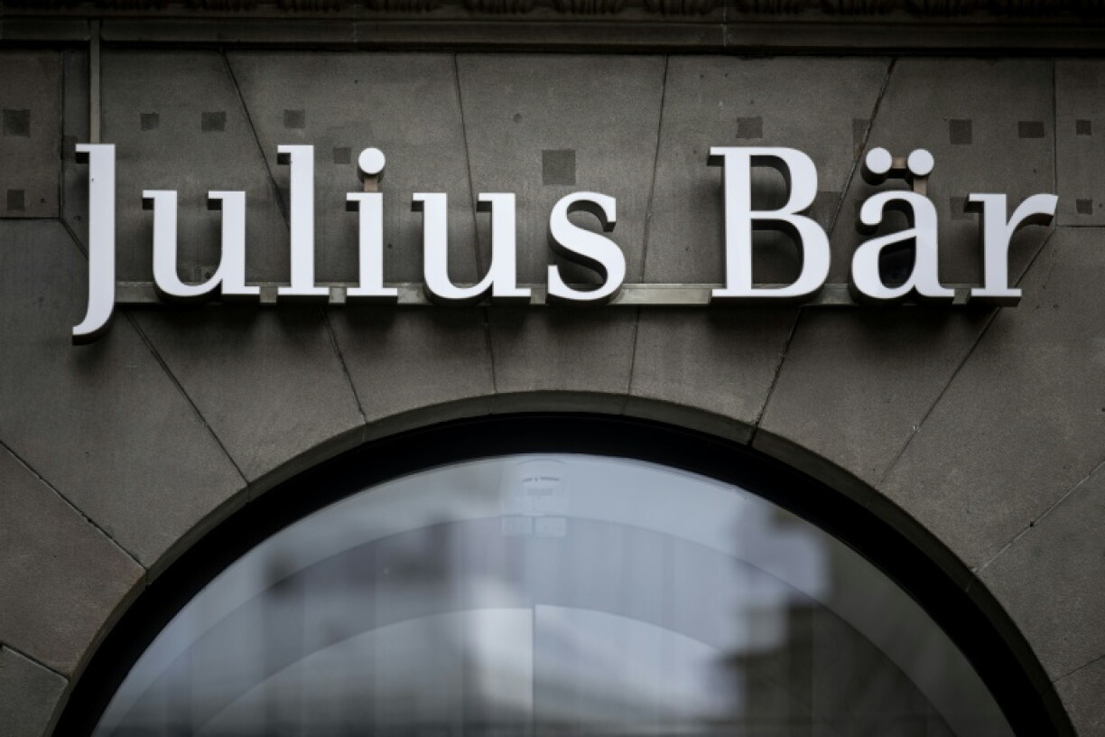 FINMA wrapped up its enforcement proceedings against the Swiss private bank, which has its headquarters in Zurich