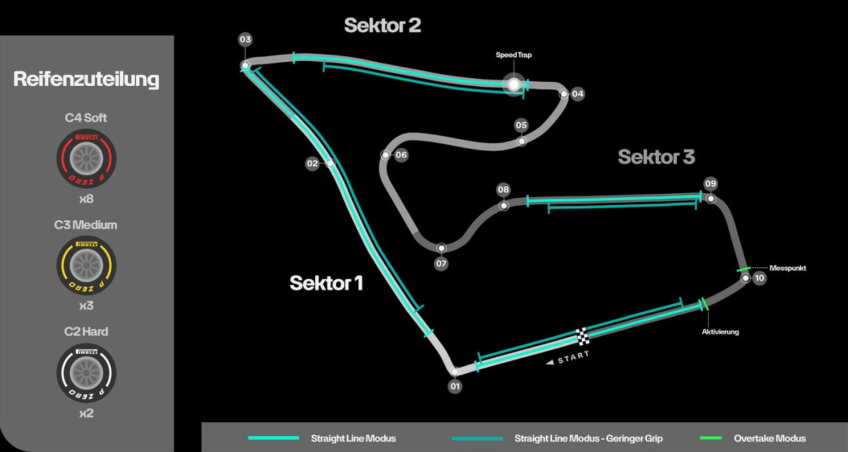 De Circuit vu Spielberg an Éisträich