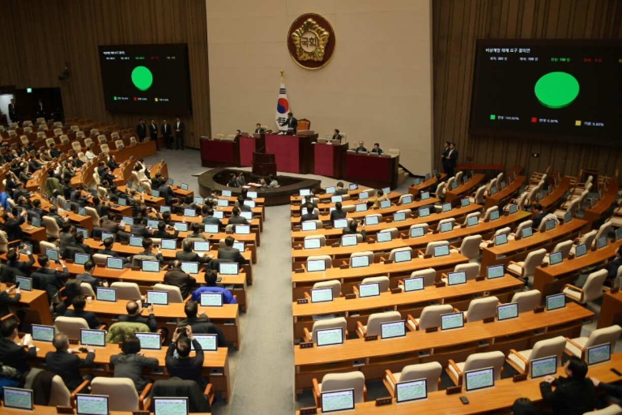 South Korean National Assembly Speaker Woo Won-shik (C top) passes a resolution demanding the immediate lifting of martial law