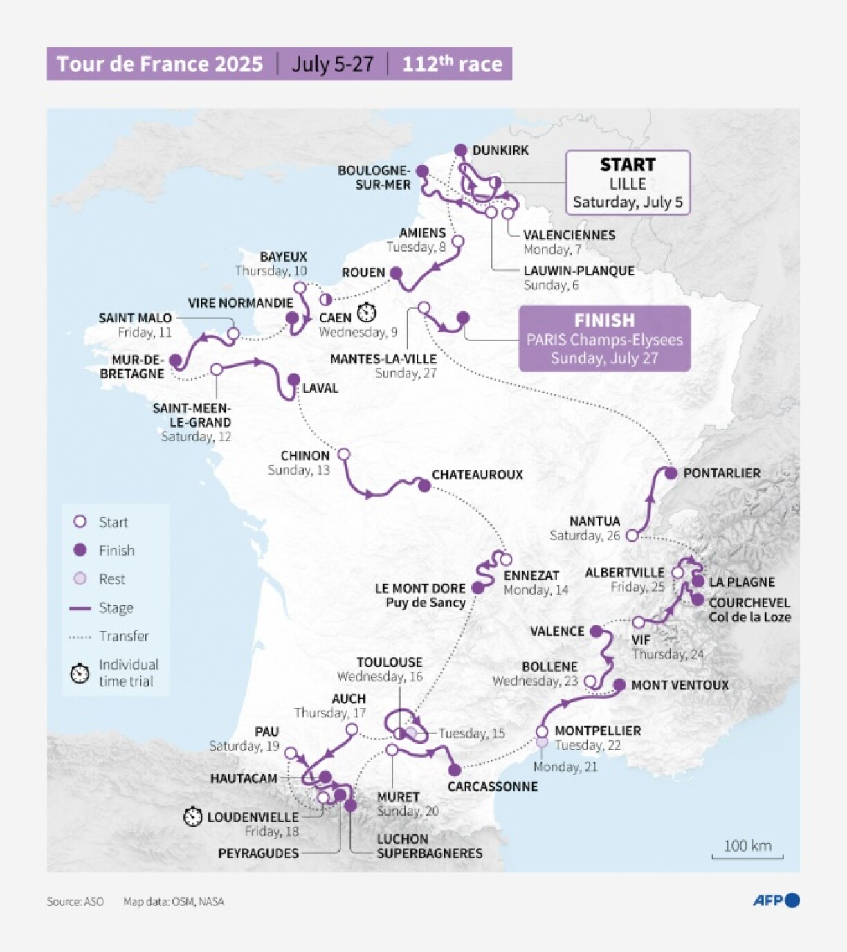 The route for the 2025 Tour de France