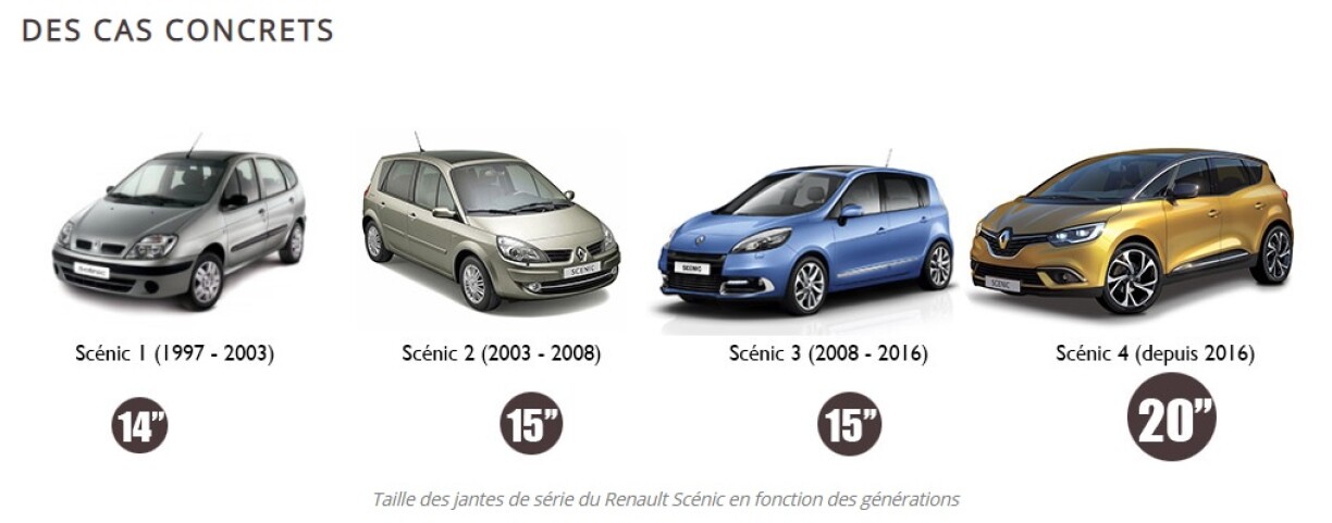 When cars get bigger, tyres follow suit... Sometimes to the point of absurdity.