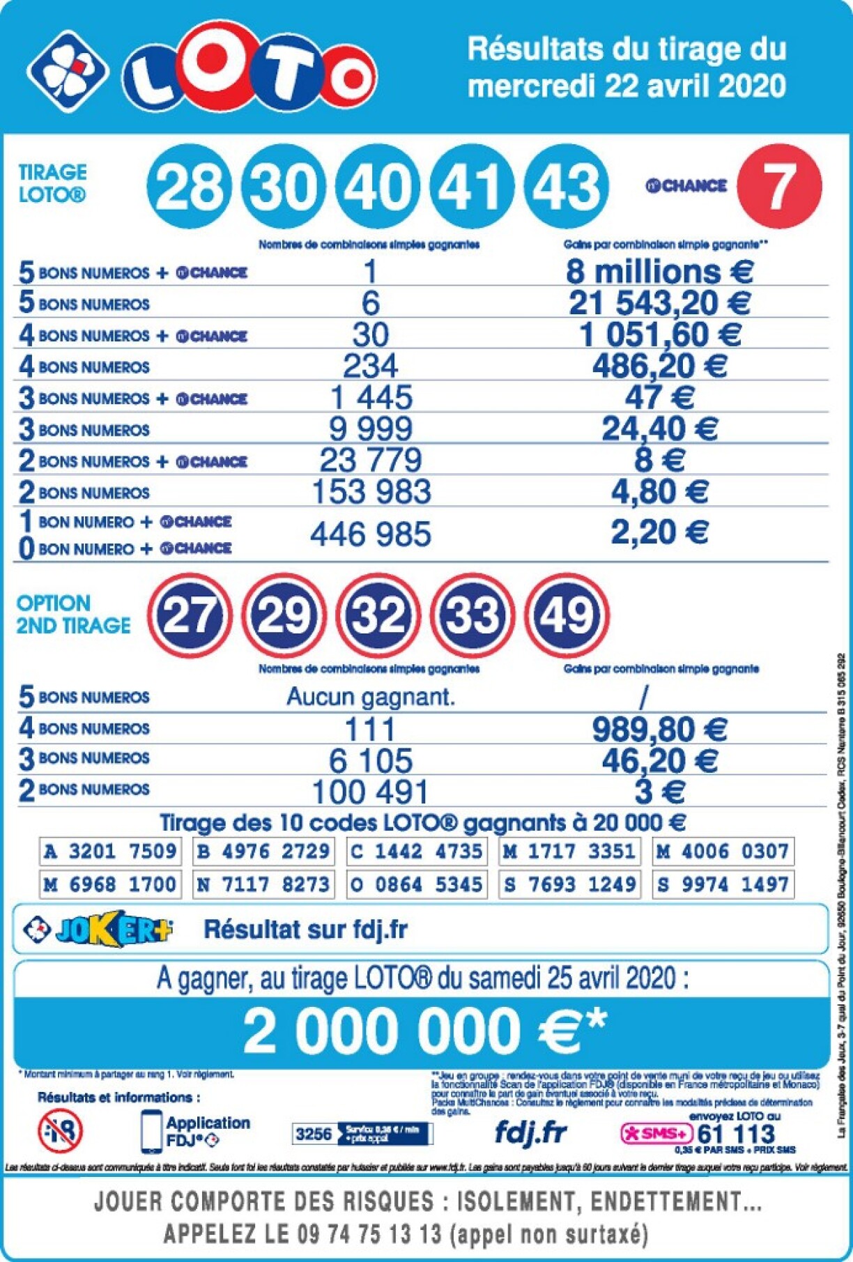 Les résultats du Loto du 22 avril 2020