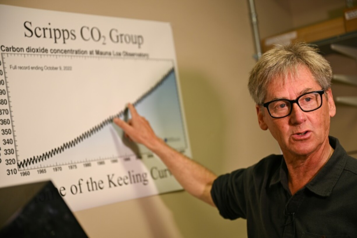 Ralph Keeling, whose father, Charles, began collecting data measuring atmospheric CO2 concentration almost seven decades ago