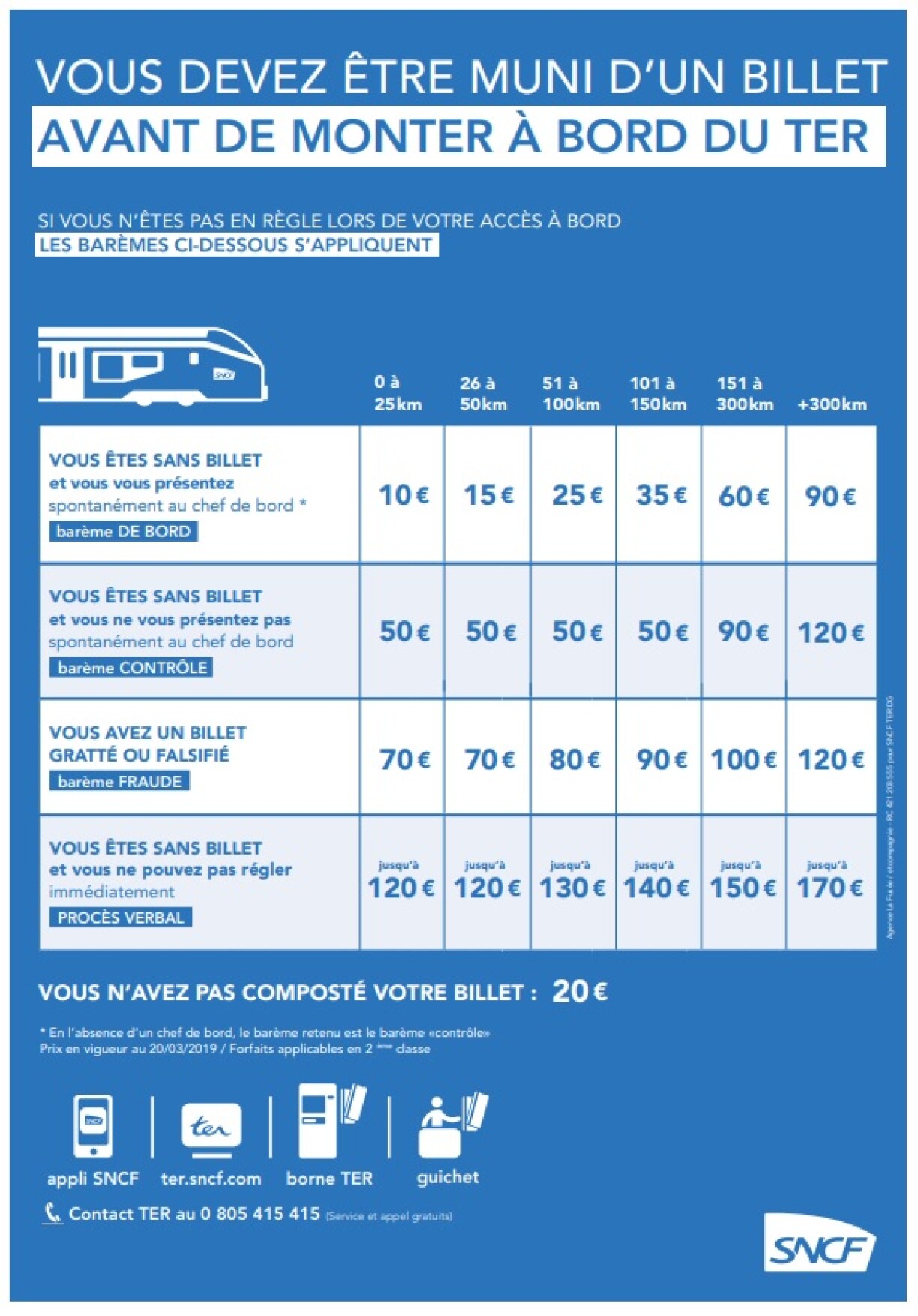 Le nouveau barème de la SNCF dans le Grand Est.