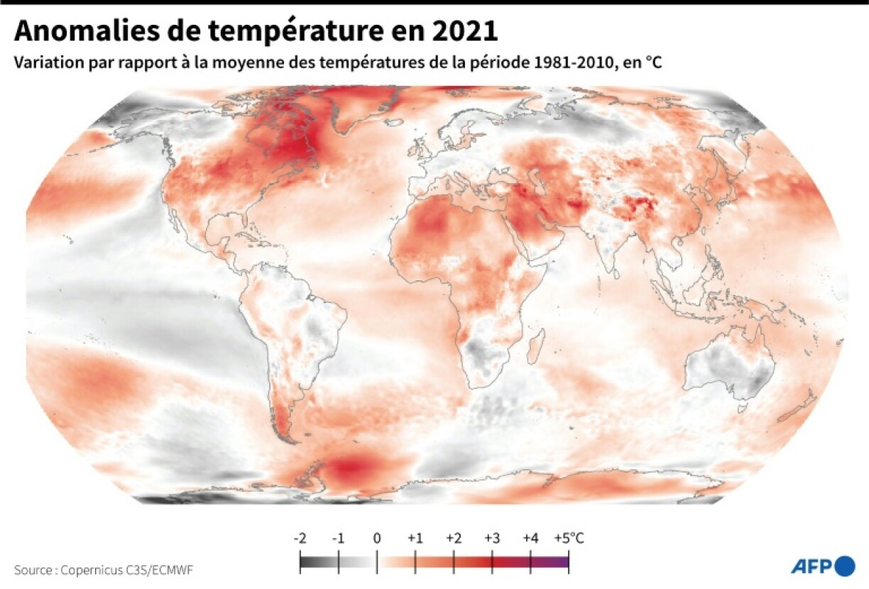 Anomalies de température en 2021