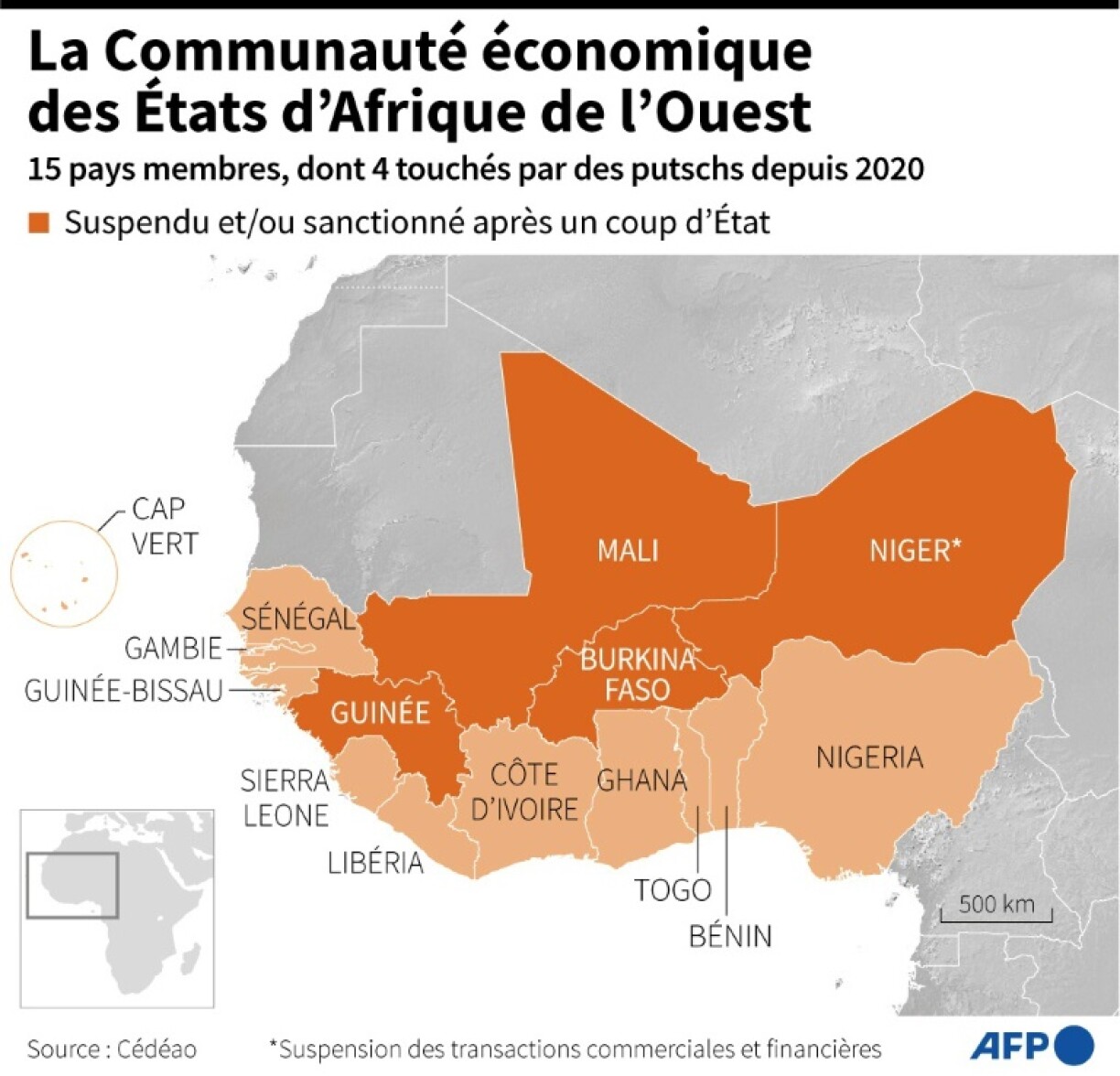 La Communauté économique des Etats d'Afrique de l'Ouest