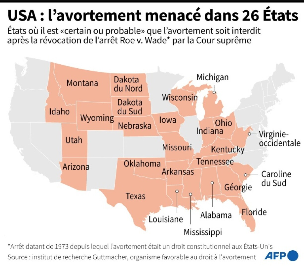 Etats-Unis : l'avortement menacé dans 26 Etats