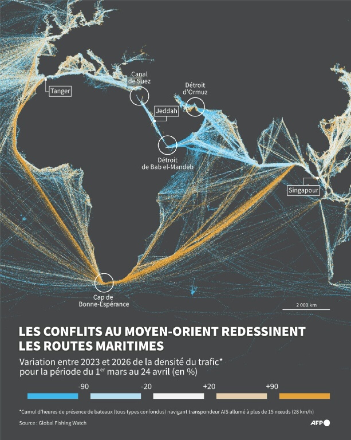Carte montrant la variation entre 2023 et 2026 de la densité du trafic de bateaux pour la période du 1er mars au 24 avril, selon les données de Global Fishing Watch basées sur les signaux AIS