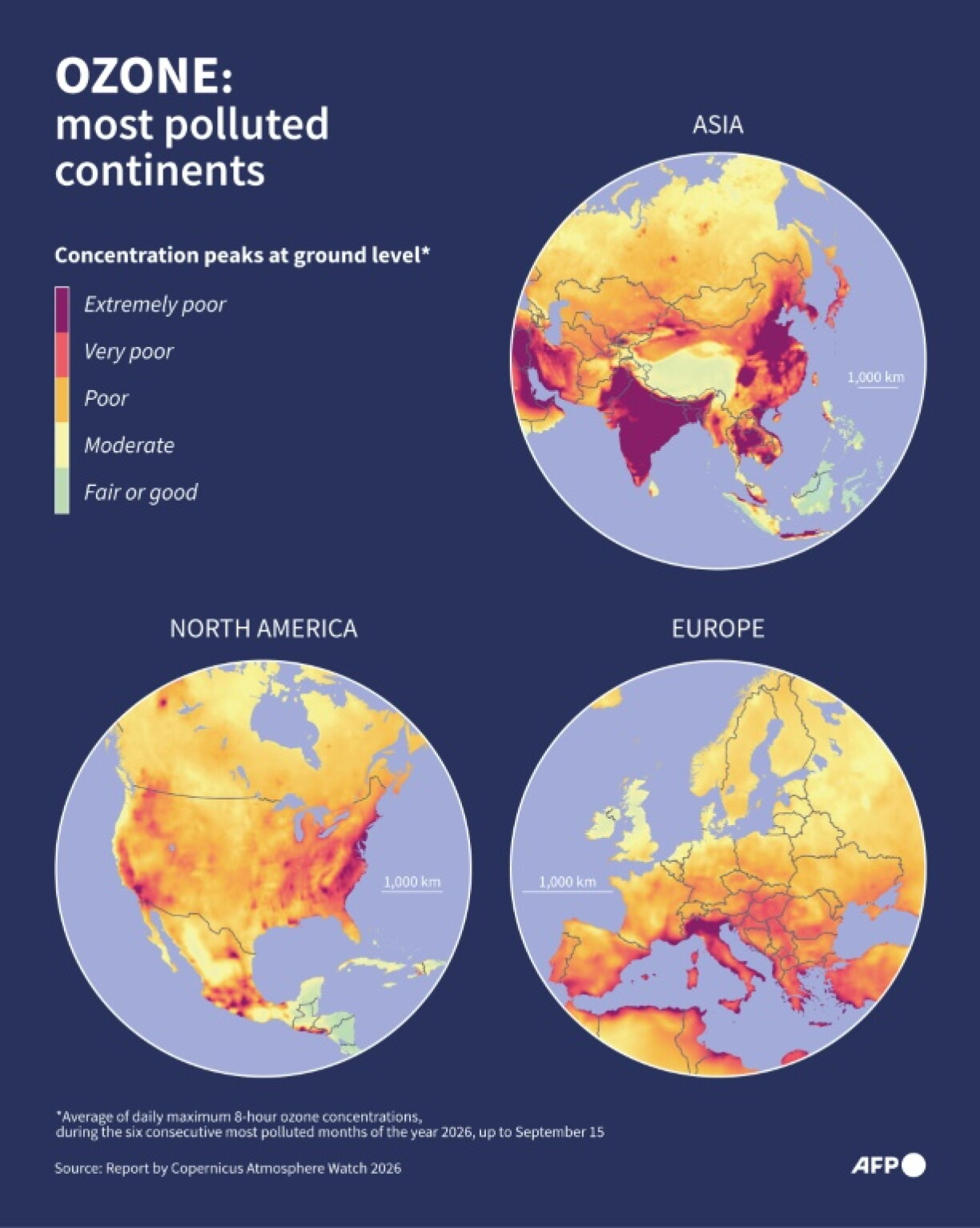 Infographic with maps of Asia, Europe and North America showing seasonal peaks in ground-level ozone in 2026, according to a report from the Copernicus programme's Atmosphere Watch