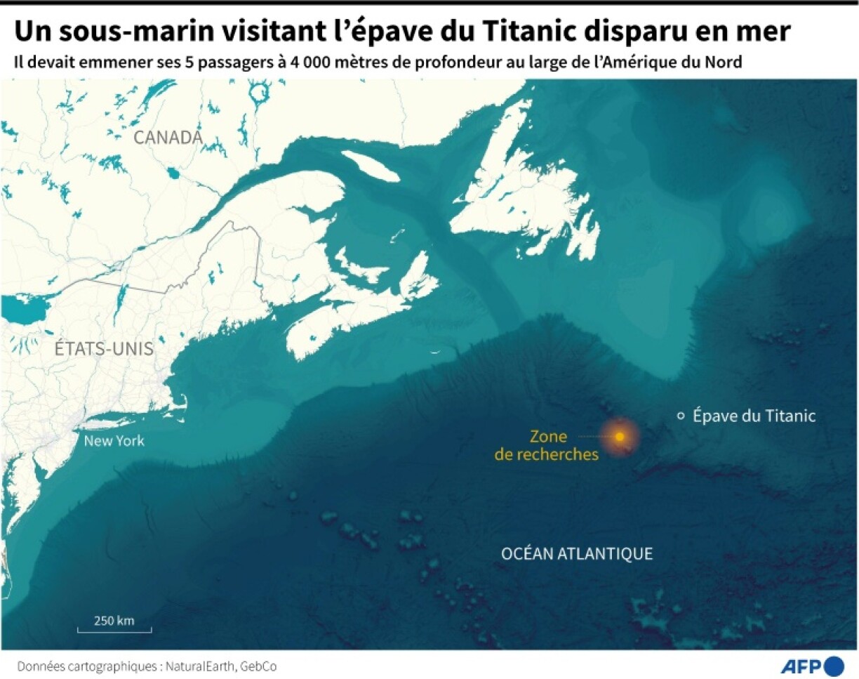 Un sous-marin visitant l'épave du Titanic disparu en mer.
