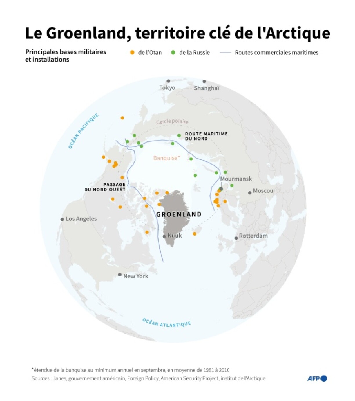 Carte de l'Arctique montrant les bases militaires et les installations de l'Otan et de la Russie, ainsi que les routes commerciales maritimes