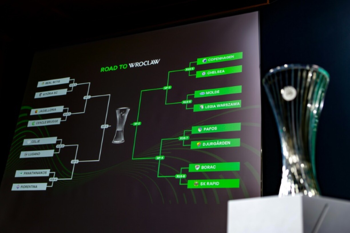 The draw for the last 16 of the UEFA Conference League took place on Friday