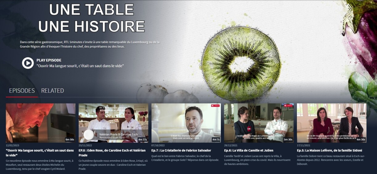 En cliquant sur cette vignette, vous serez redirigé sur RTL Play et vous aurez accès à tous nos épisodes