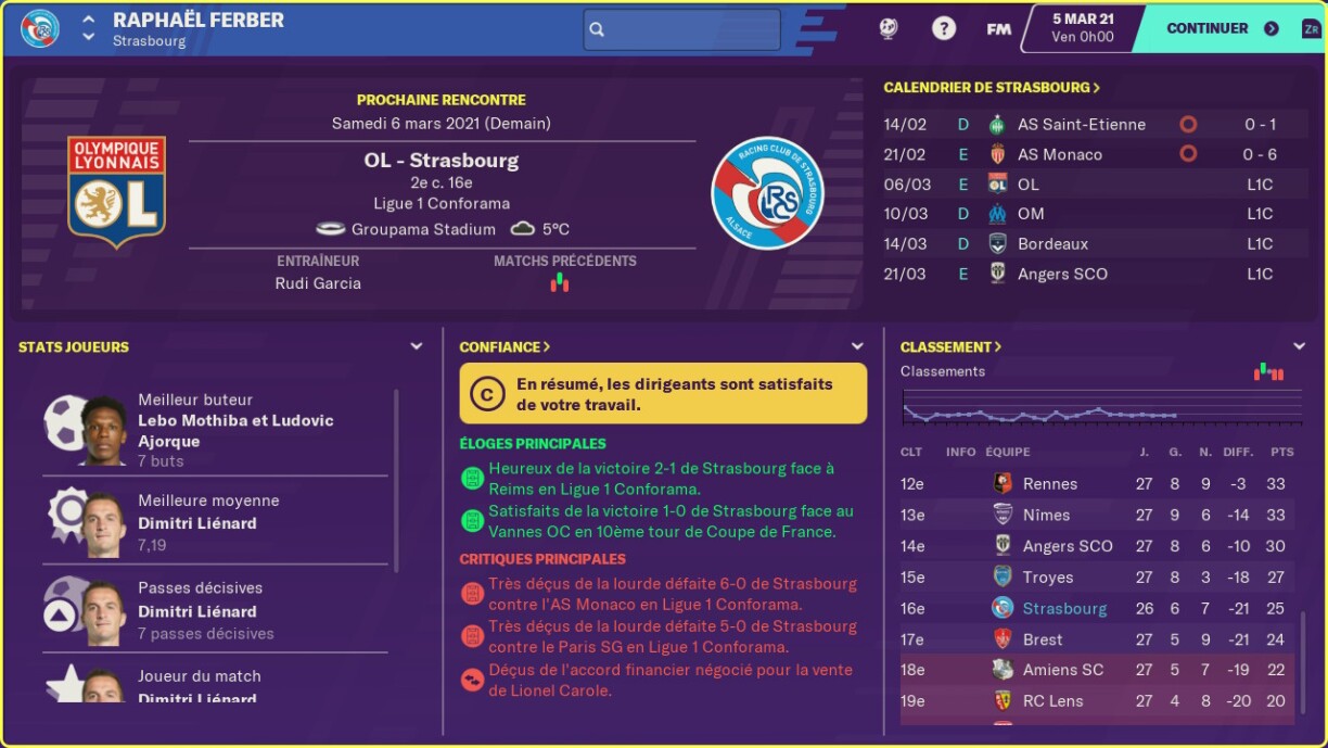 Une période légèrement compliquée pour l'entraîneur que l'on a incarné dans Football Manager 2020...