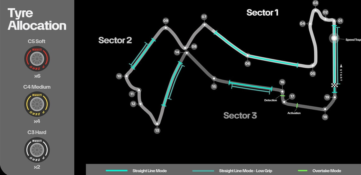 De Circuit vum GP vu Singapur.