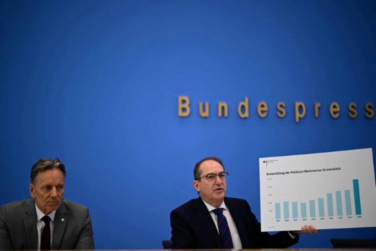 Interior Minister Alexander Dobrindt, right, unveiled a surge in politically motivated crime, alongside Federal Criminal Police Office chief Holger Muench