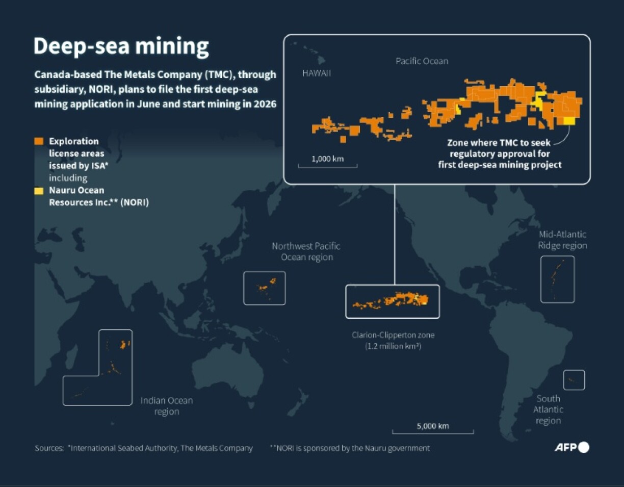 Deep-sea mining