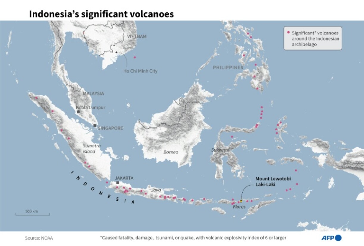 Active volcanos around the Indonesian archipelago