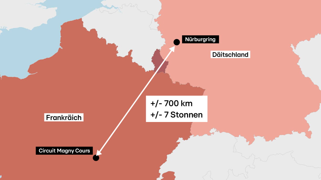 Jee nodeem wéi ee Wee ee fiert, sinn et tëscht 600 a 715km tëscht béide Circuiten, an d'Fuerzäit läit tëscht 6 Stonnen 10 Minutten a bis zu 9 Stonnen, wa vill Trafic ass.