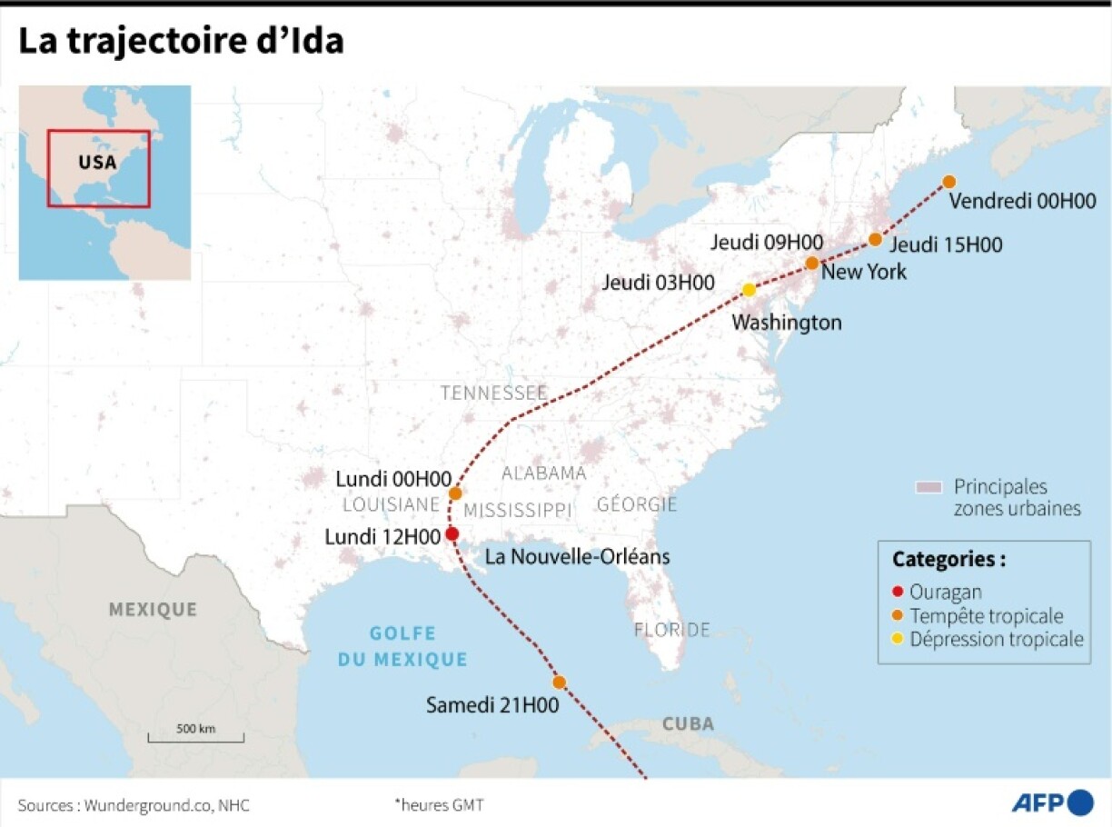 La trajectoire d'Ida