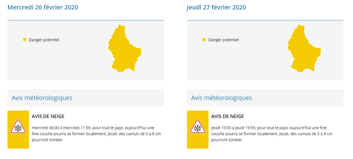 Les dernières prévisions (mercredi à 8h15)