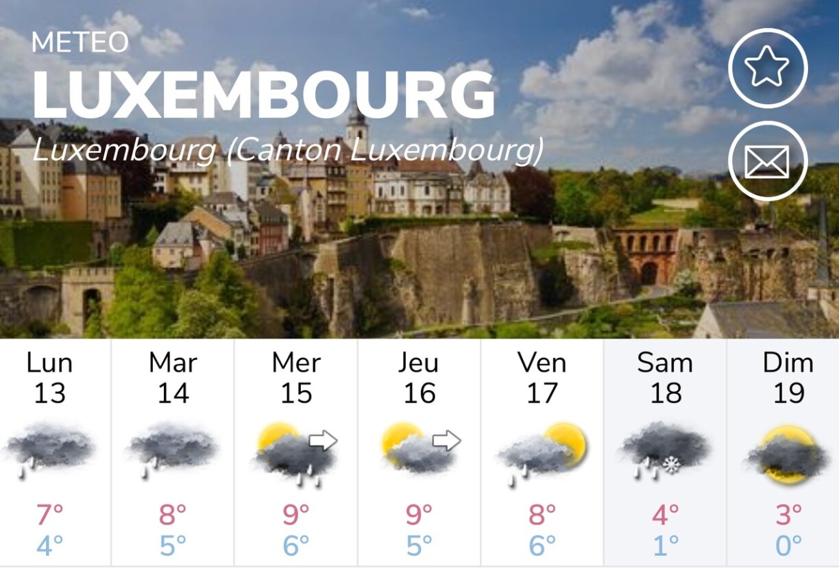 Le pire, c'est ce sale petit vicieux de flocon prévu pour samedi, entre deux gouttes d'eau. La neige fondue, c'est le comble du sadisme.