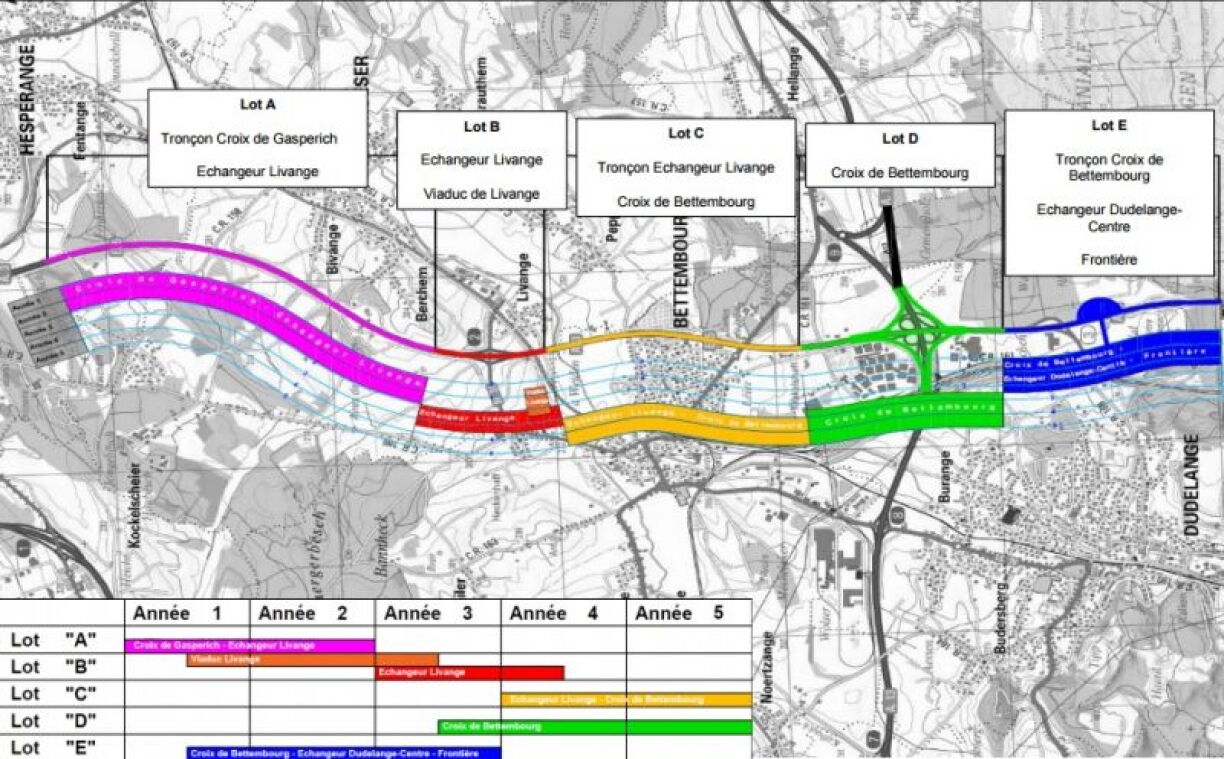 Les travaux seront réalisés en plusieurs phases afin de maintenir l'autoroute ouverte.