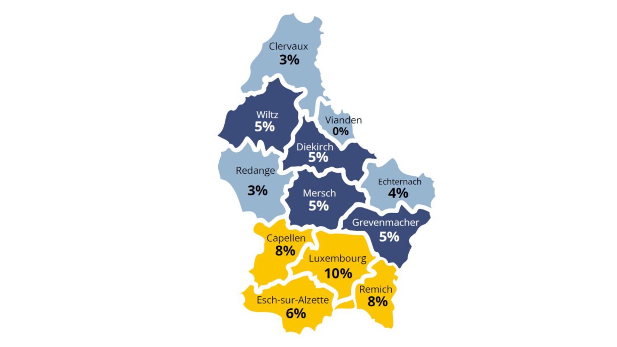 Abréch oder Abrochversich iwwert déi lescht 5 Joer, verdeelt iwwert d'Land.
