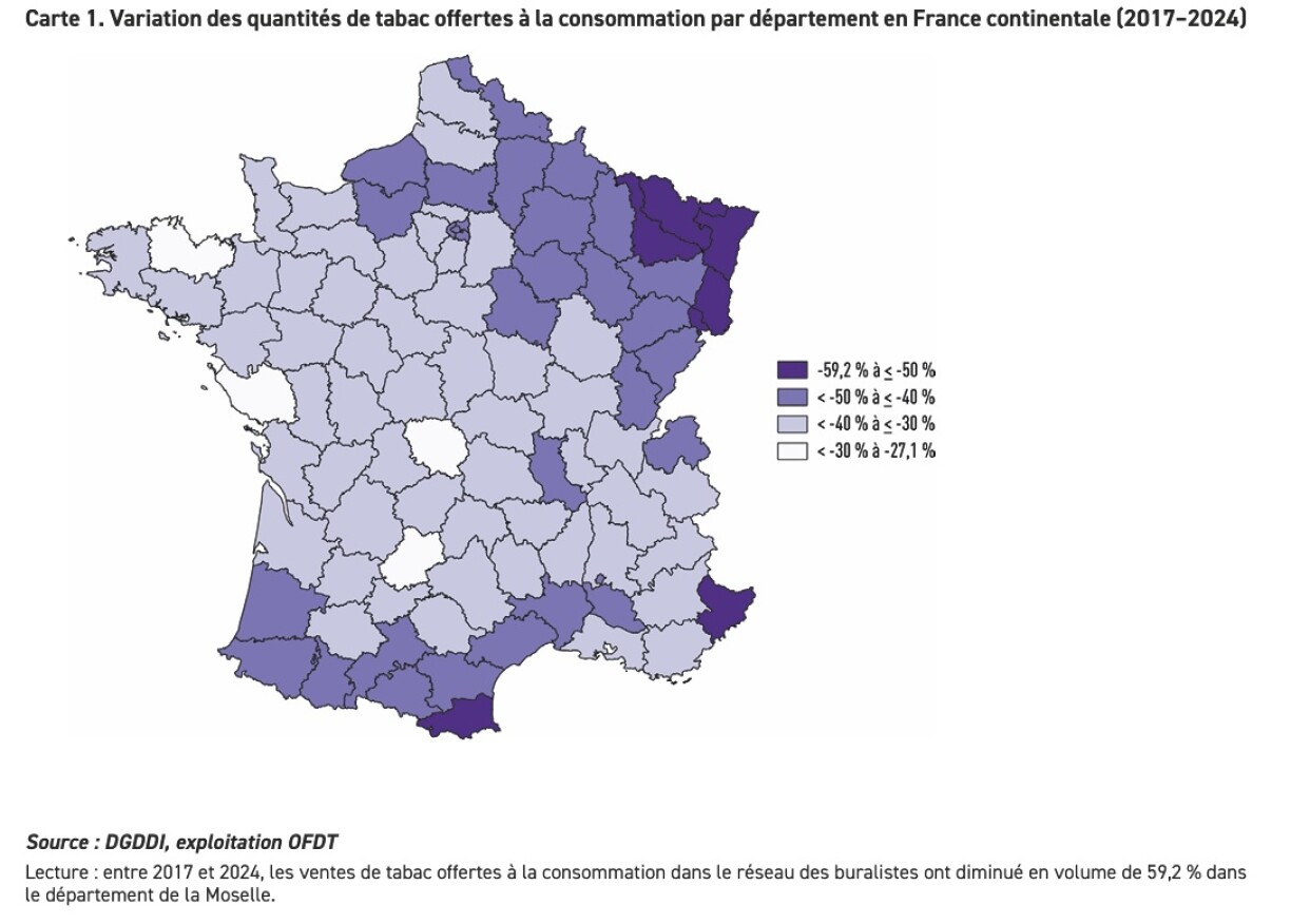 Border departments saw the biggest falls in tobacco sales in 2024.