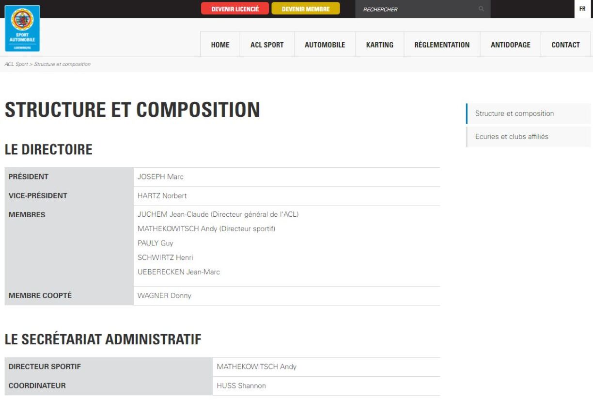 Zesummesetzung vum Directoire vum ACL Sport / Screenshot vum 4. Februar 2021