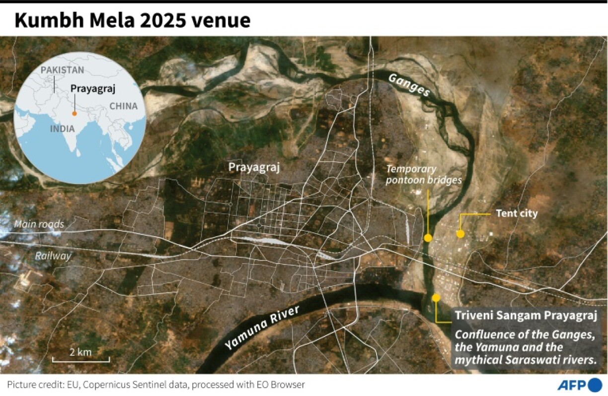Kumbh Mela 2025 venue
