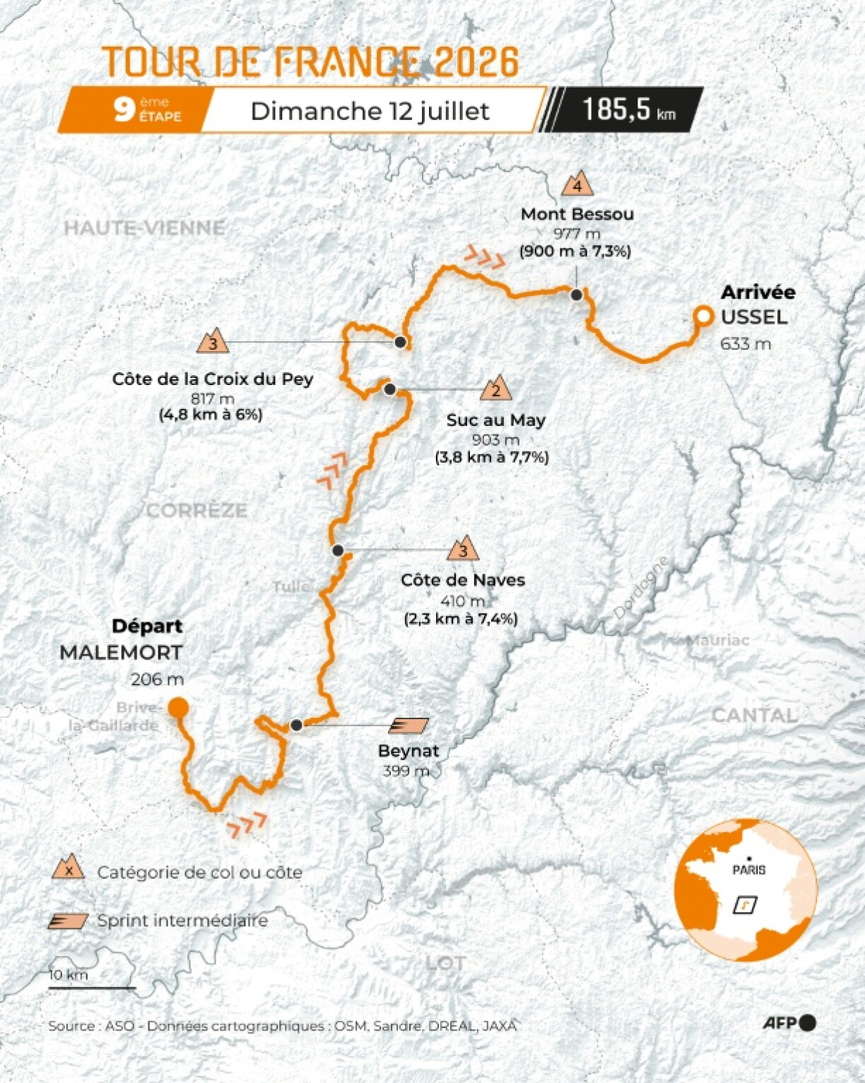 Parcours initial de la 9e étape du Tour de France 2026 entre Malemort et Ussel, avant son raccourcissement de 30 kilomètres en raison de la canicule