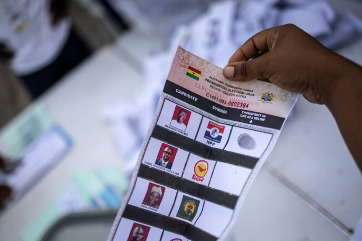 Ballot counting went ahead soon after the polls closed in Ghana, with voting mostly peaceful