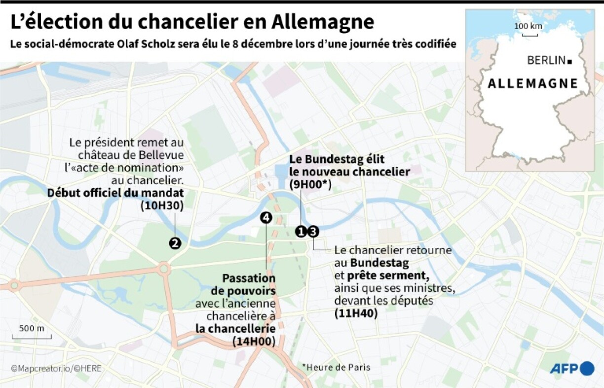Le processus d'élection du chancelier en Allemagne