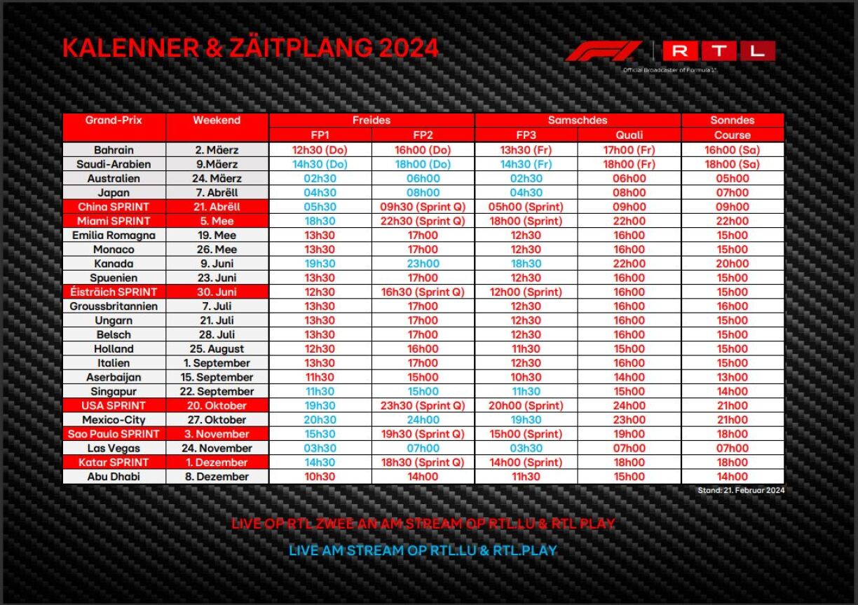 Klickt op d'Foto, fir se méi grouss ze gesinn.