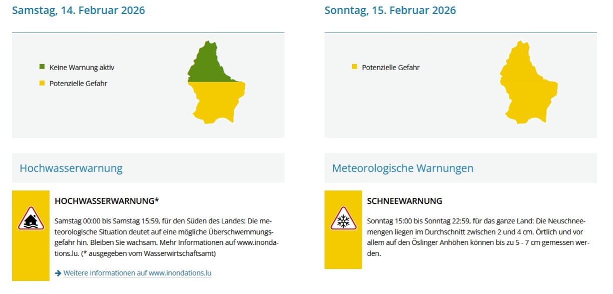 D'Previsioune fir dëse Weekend.