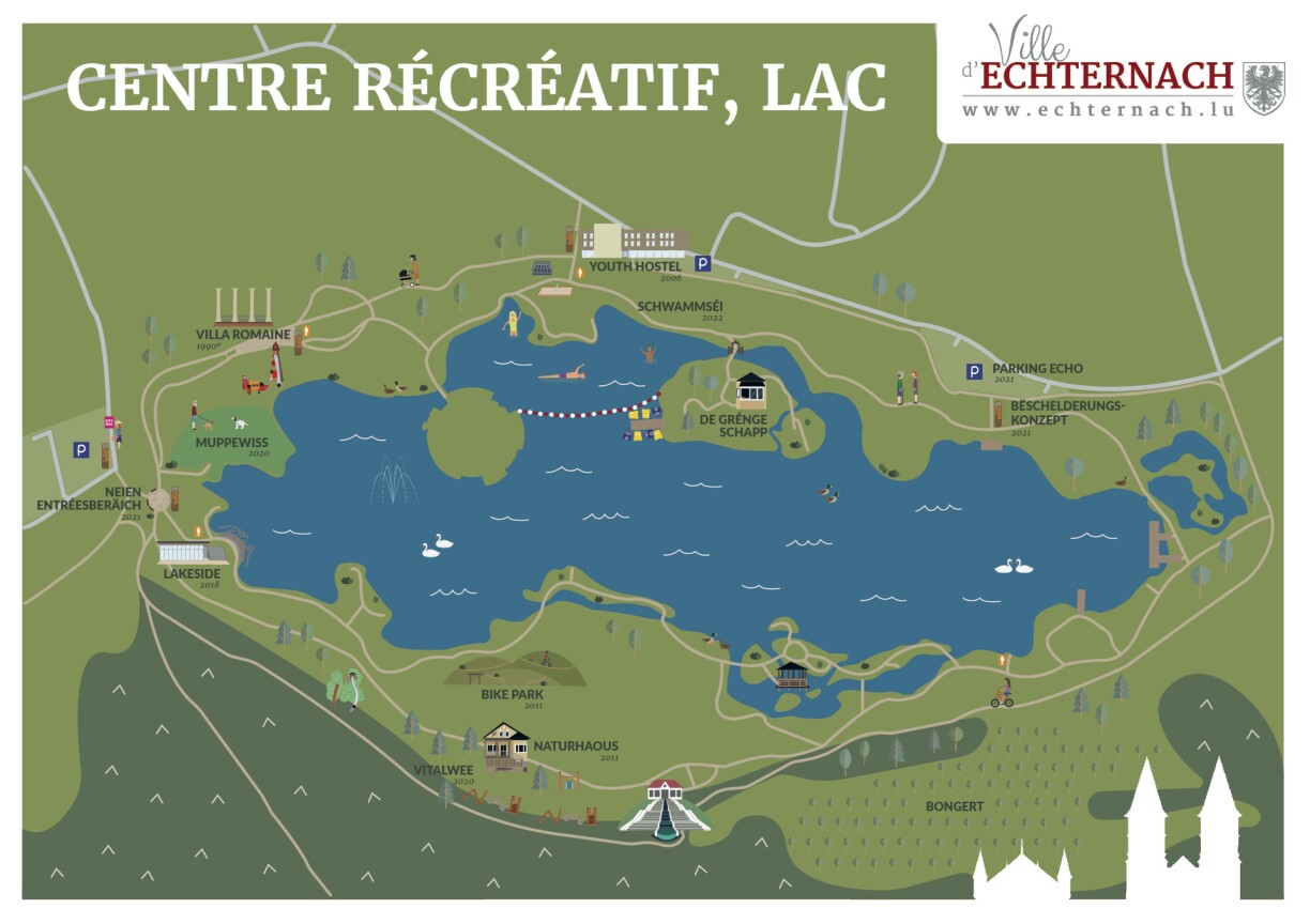 An der Géigend vun der Jugendherberg dierf ee geschwënn och schwamme goen.