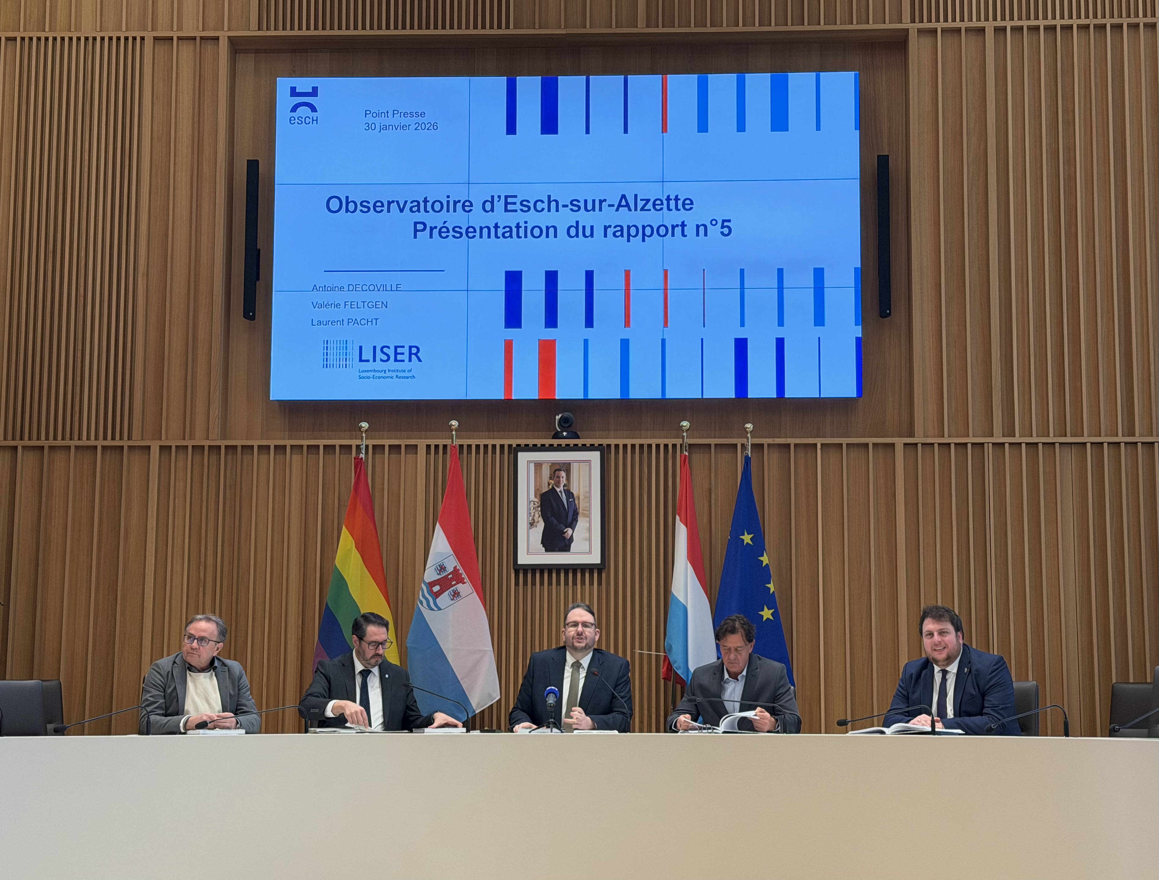 Social Observatory 2025: Esch sees strong growth amid deepening housing crisis and inequality